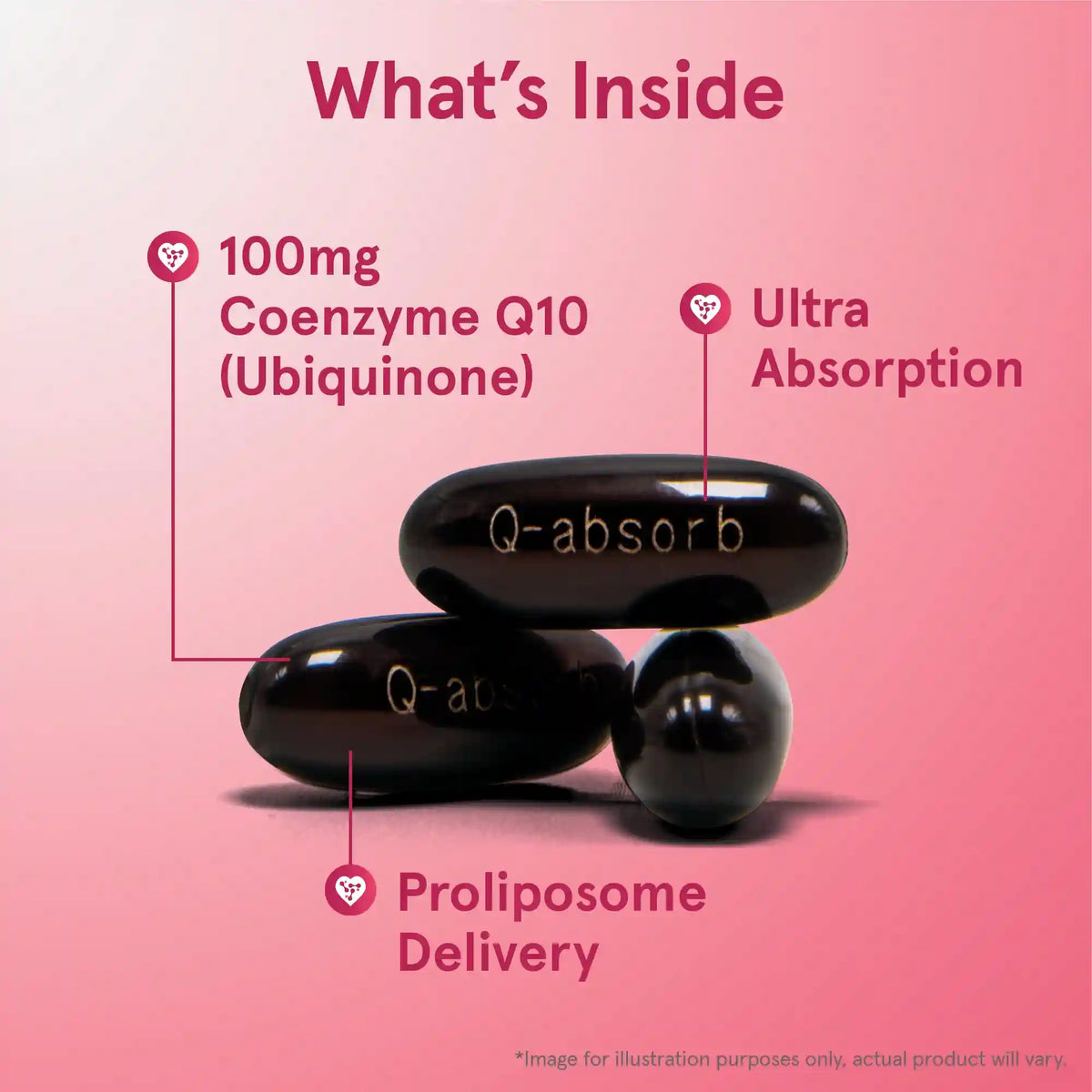 Q-absorb® - 100mg