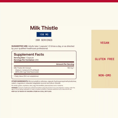 Milk Thistle Silymarin