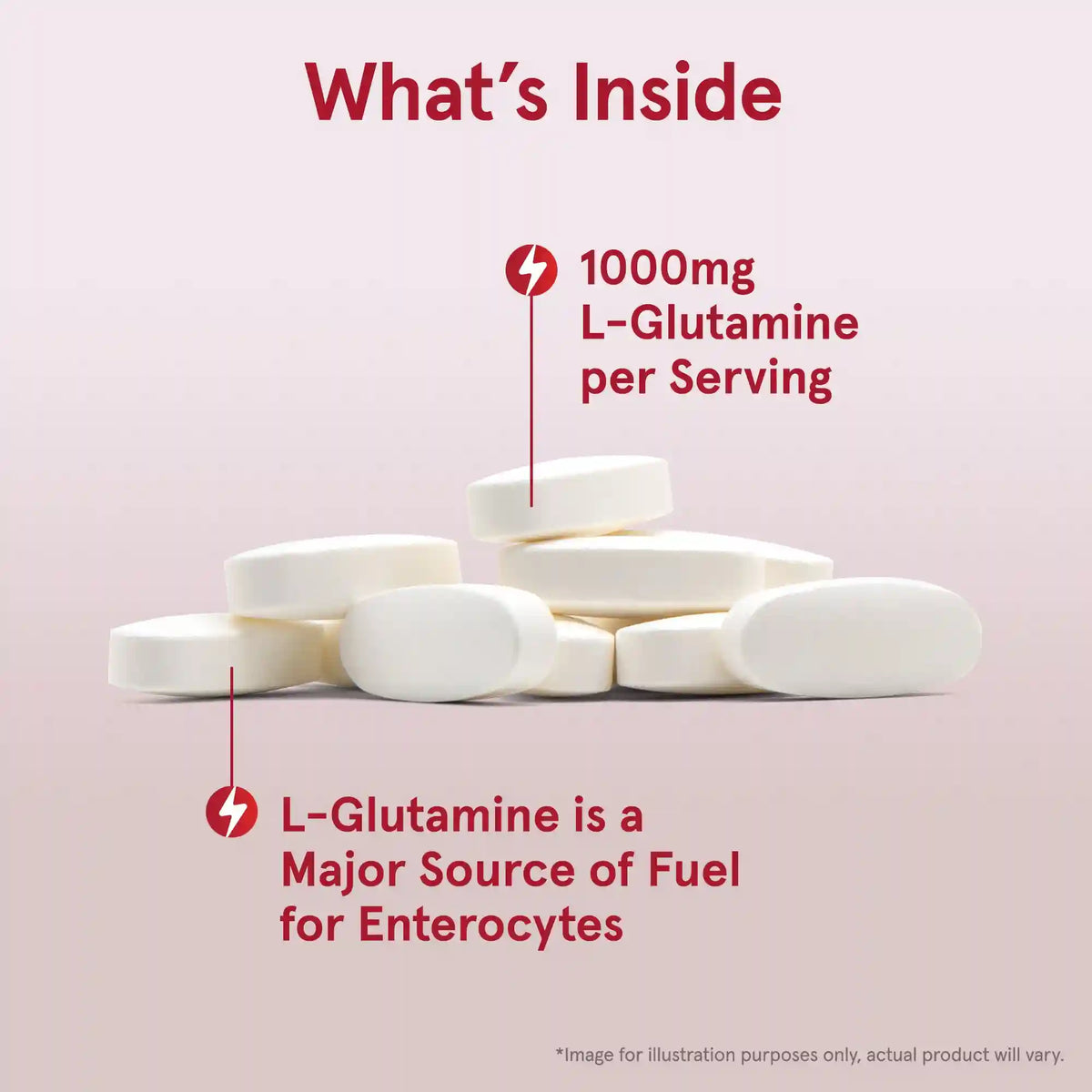L-Glutamine - 1000mg Tablets