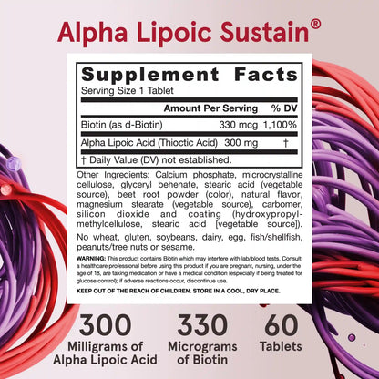 Alpha Lipoic Sustain®