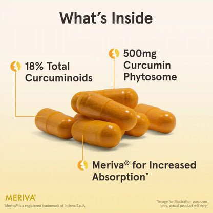 Curcumin Phytosome