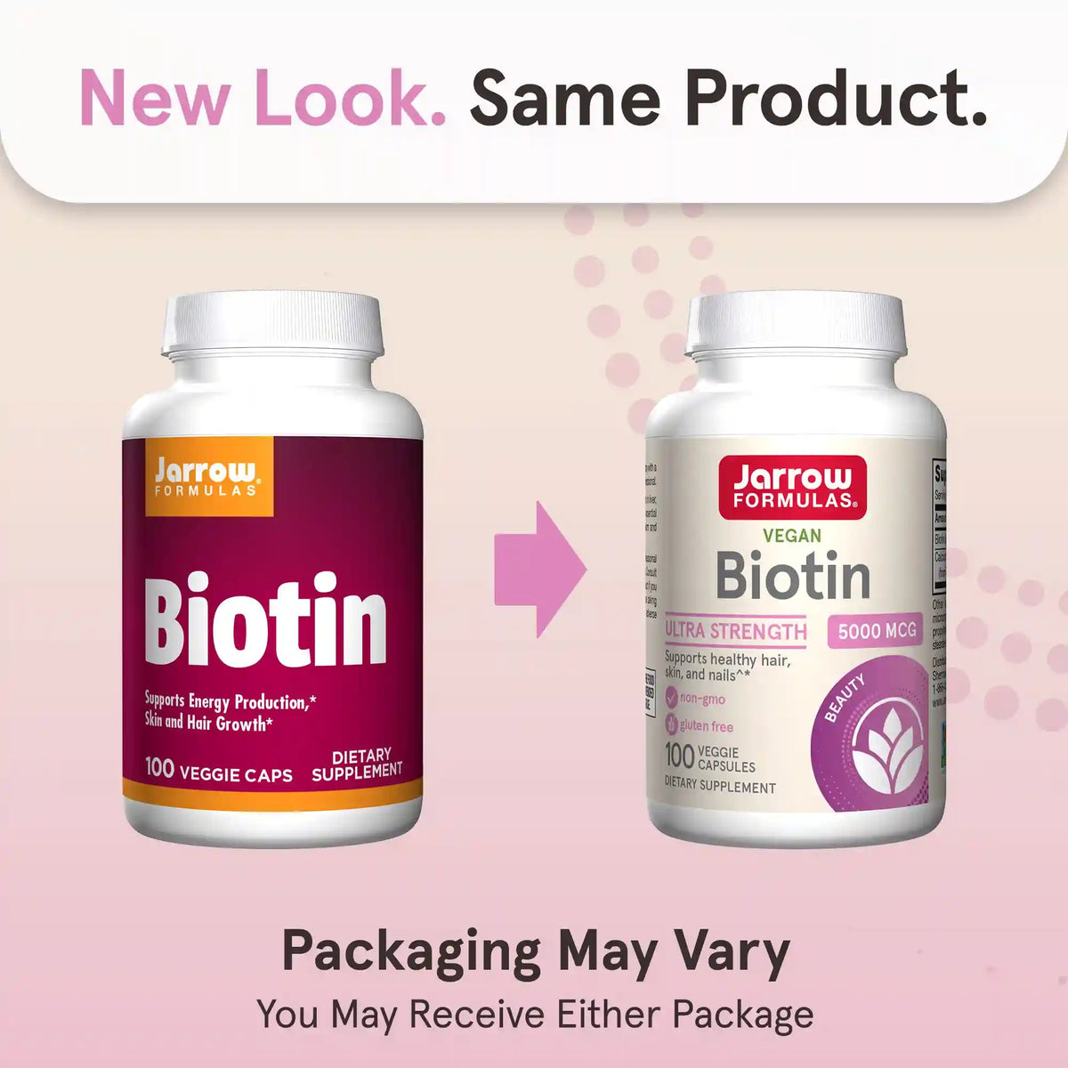 Biotin