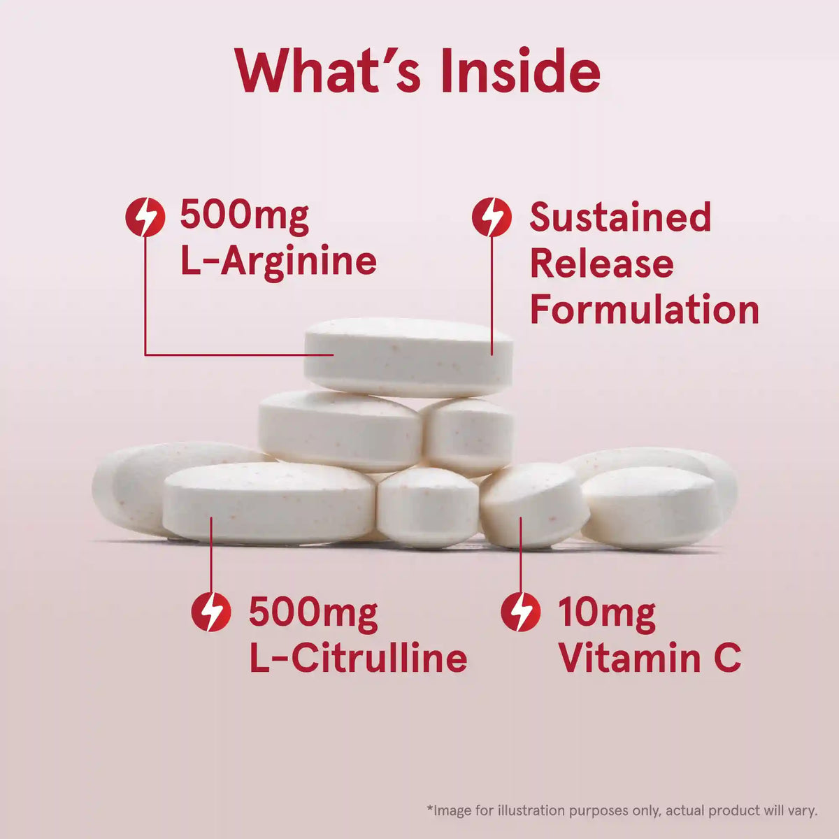 Arginine-Citrulline Sustain™