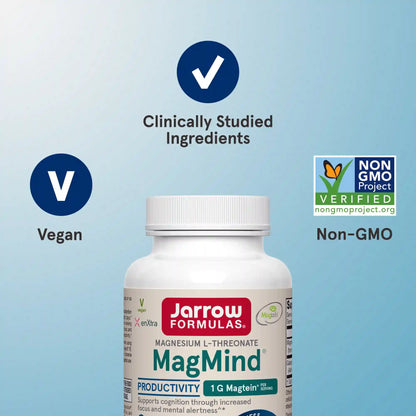 MagMind® Productivity