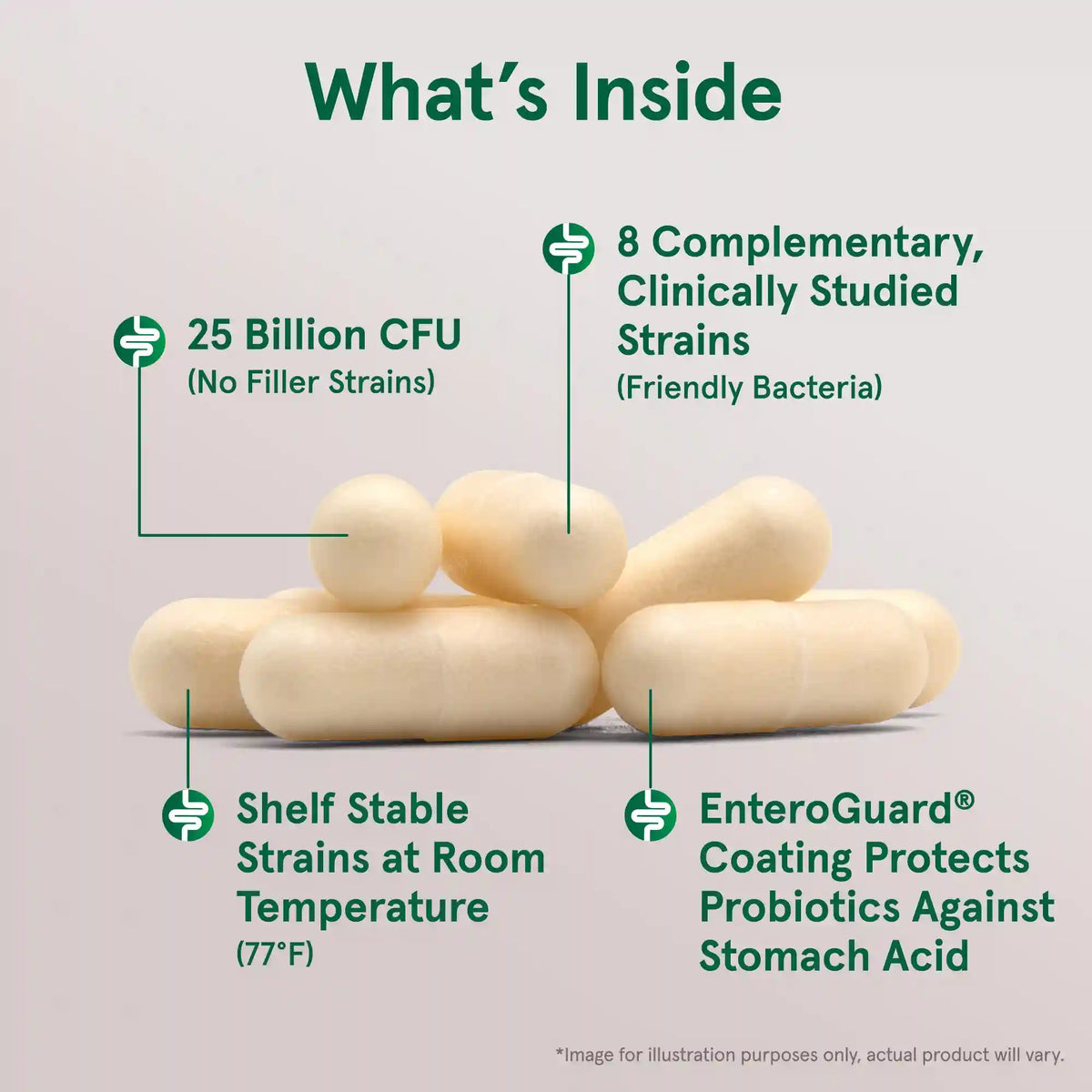 Jarro-Dophilus® EPS - 25 Billion CFU