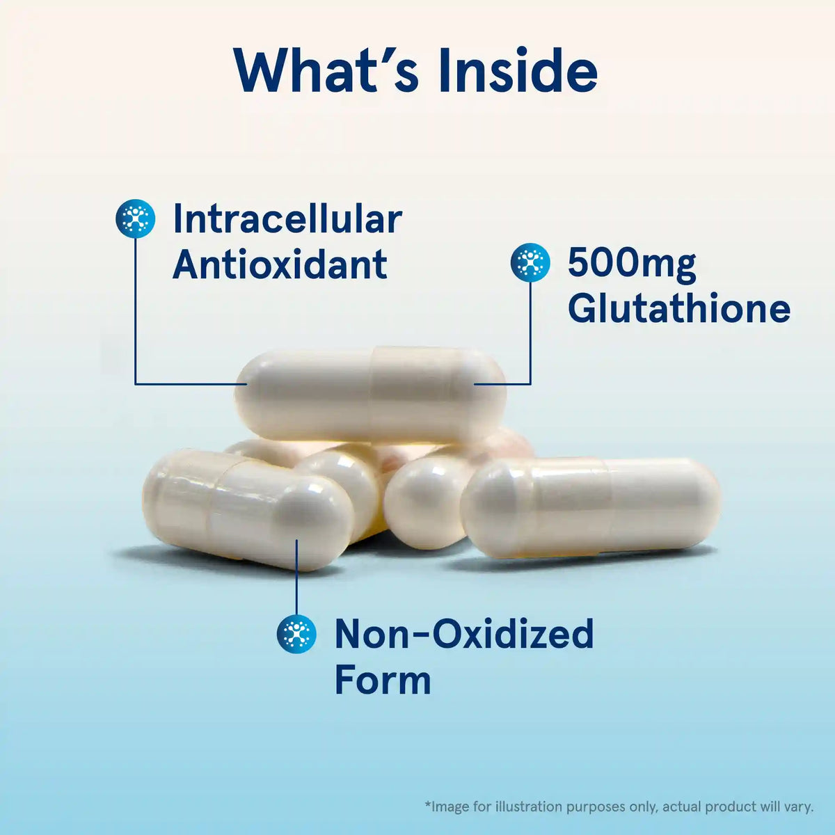 Glutathione Reduced