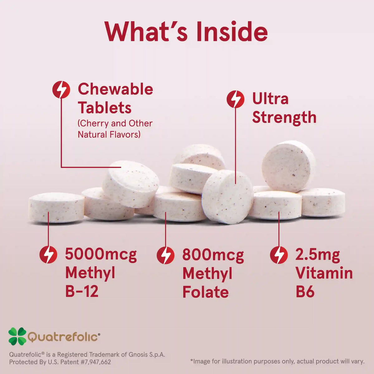 Methyl B-12 & Methyl Folate Cherry