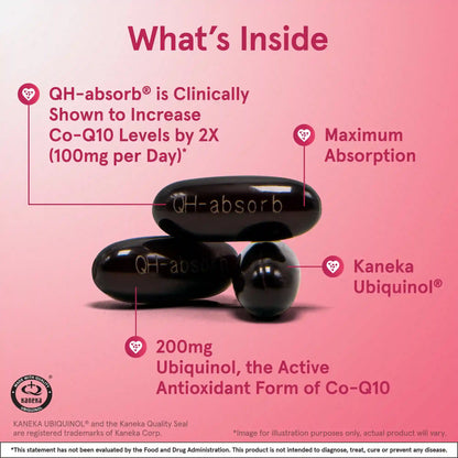 QH-absorb® - 200mg