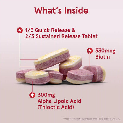 Alpha Lipoic Sustain®