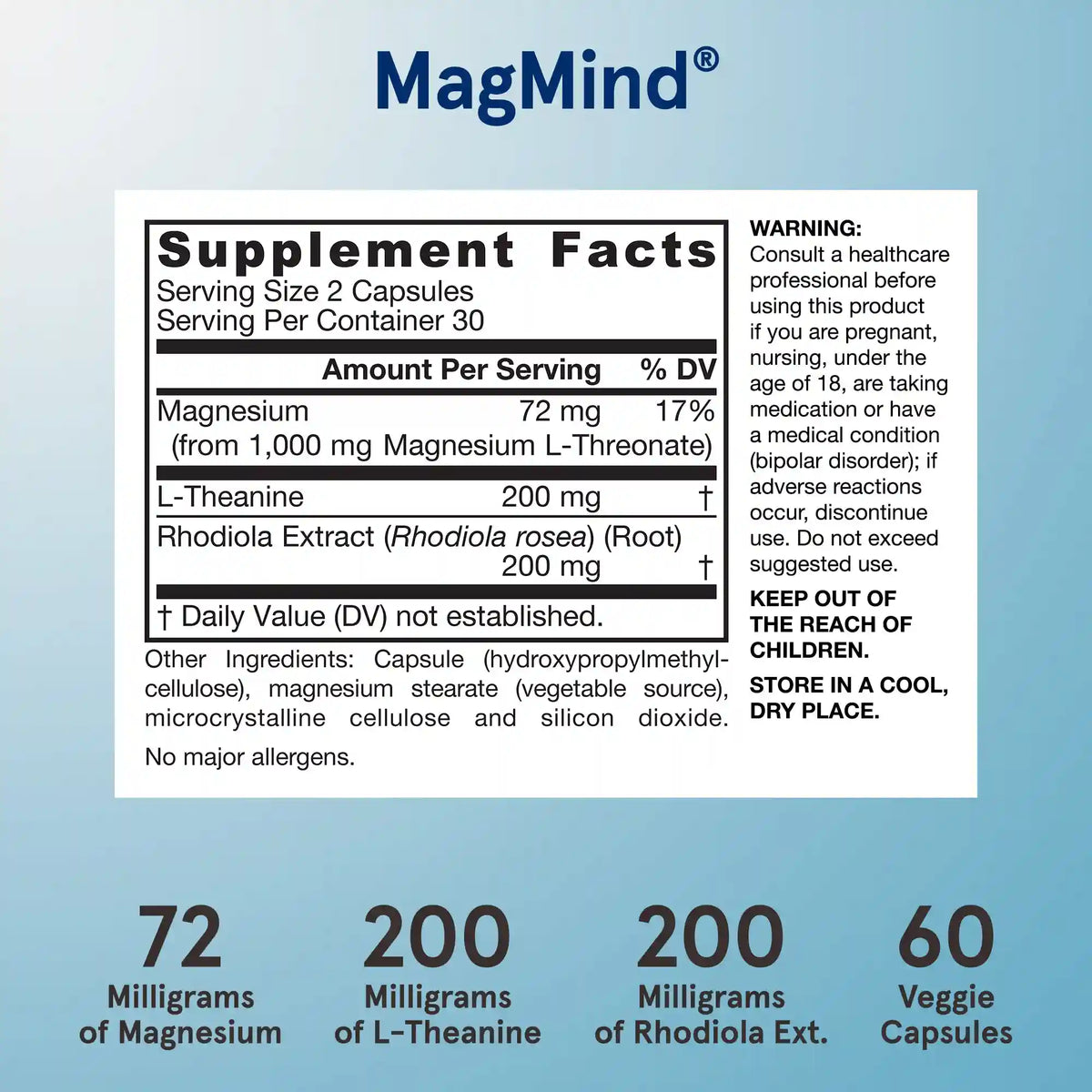 MagMind® Stress Resistance