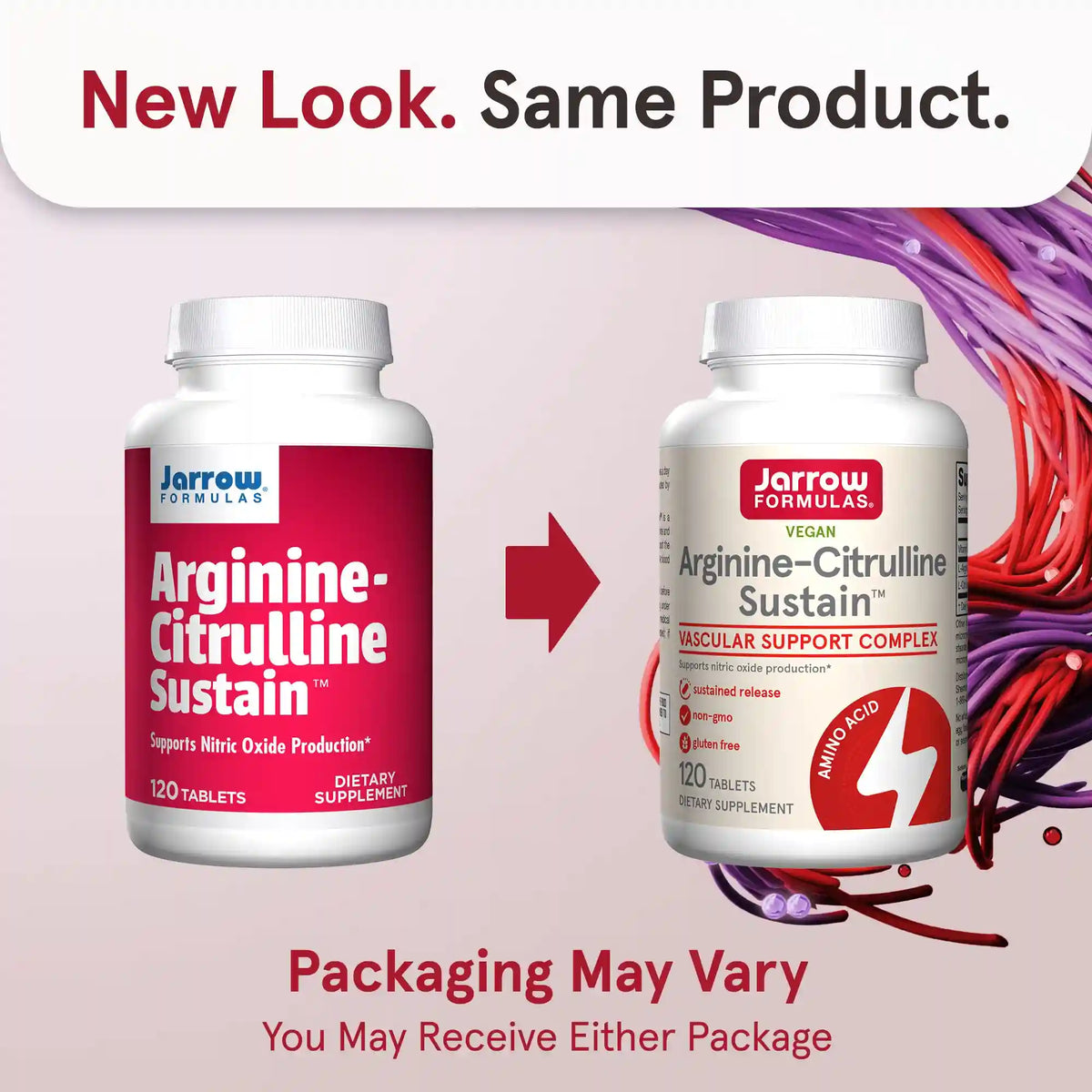 Arginine-Citrulline Sustain™