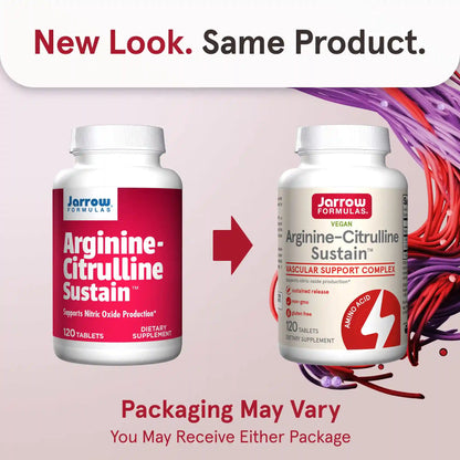 Arginine-Citrulline Sustain™