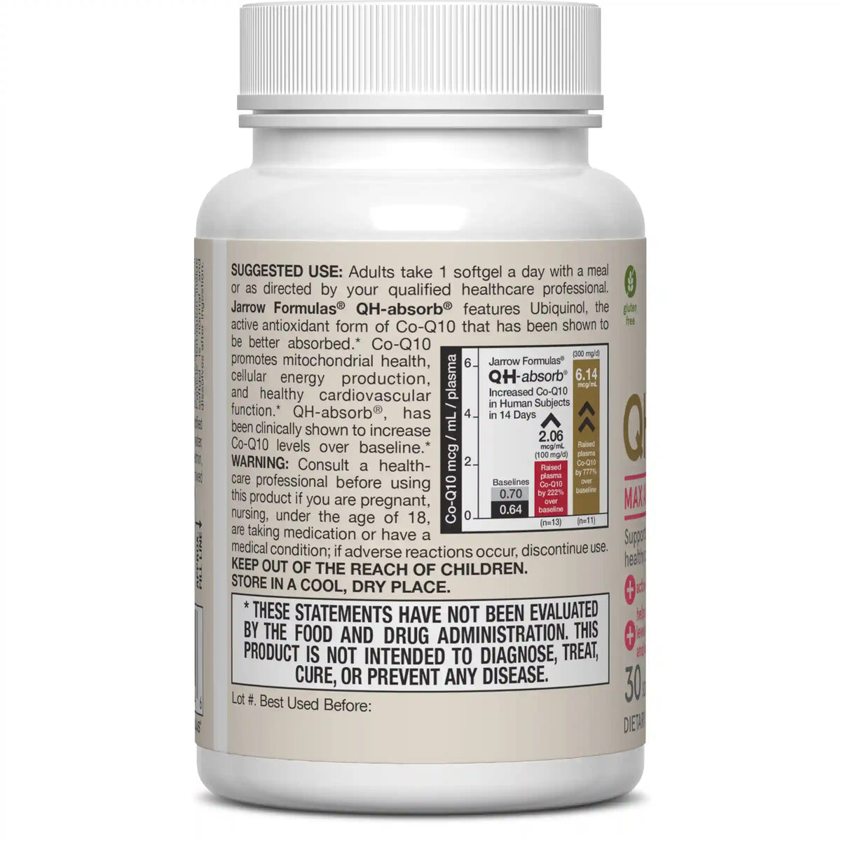 QH-absorb® - 200mg