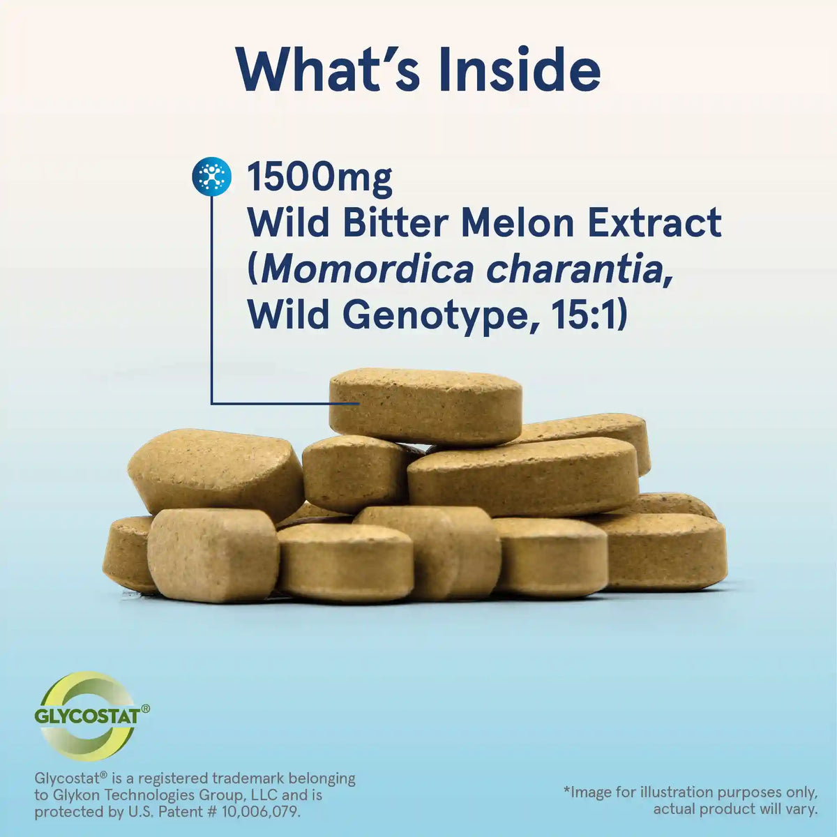 Wild Bitter Melon Extract