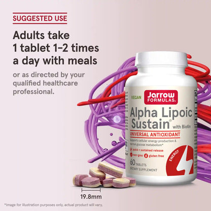 Alpha Lipoic Sustain®