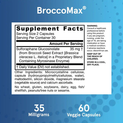 BroccoMax®