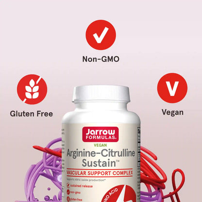 Arginine-Citrulline Sustain™