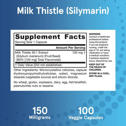 Milk Thistle