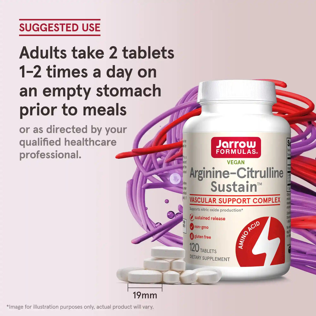Arginine-Citrulline Sustain™
