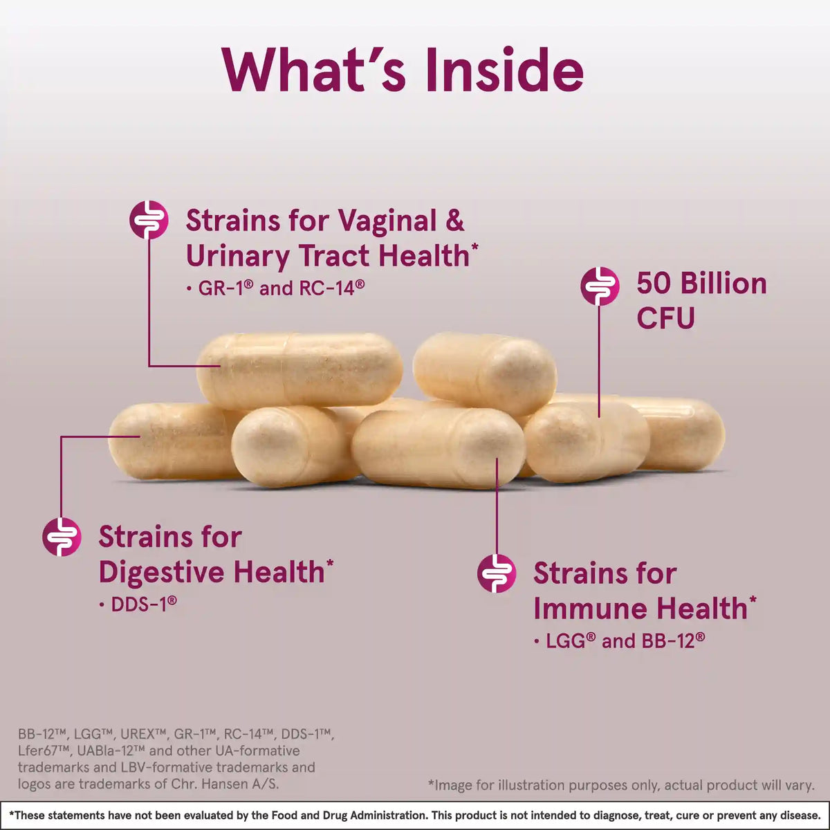 Fem-Dophilus® Ultra - 50 Billion CFU