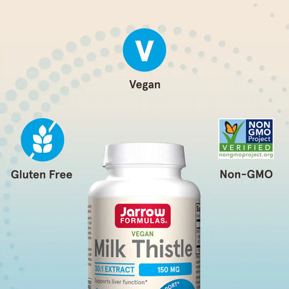 Milk Thistle