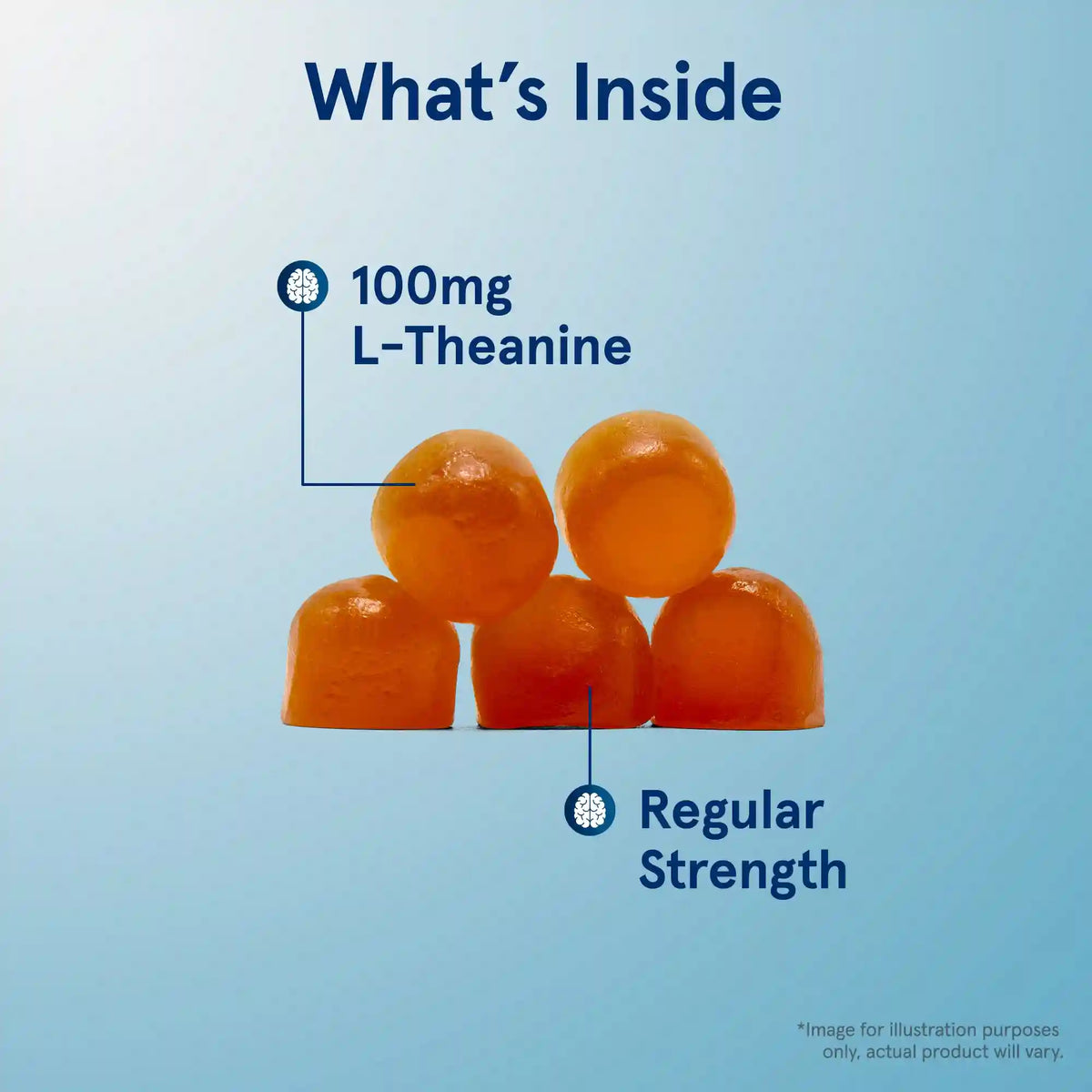 Theanine Gummies