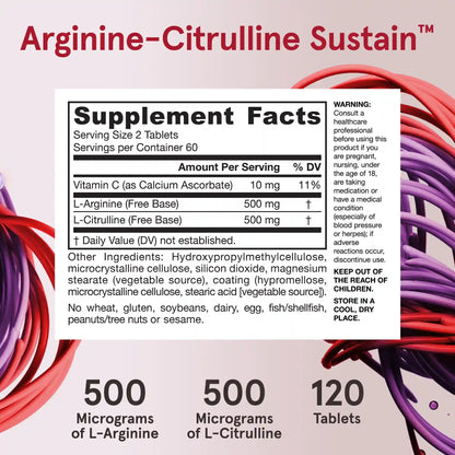 Arginine-Citrulline Sustain™