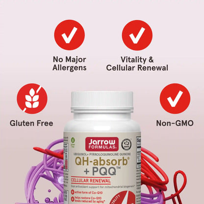 QH-absorb® + PQQ™